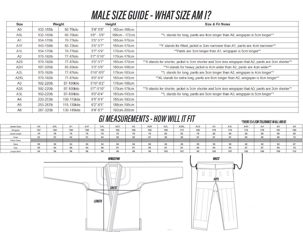 THE COMPETITOR GI - BLACK ***Brand New*** - Image 2